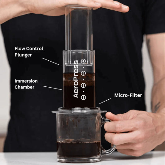 AEROPRESS